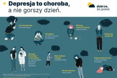 Dobrze-ze-jestes-infografika2