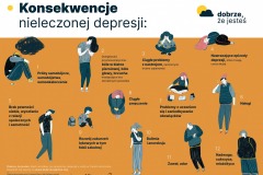 Dobrze-ze-jestes-infografika4